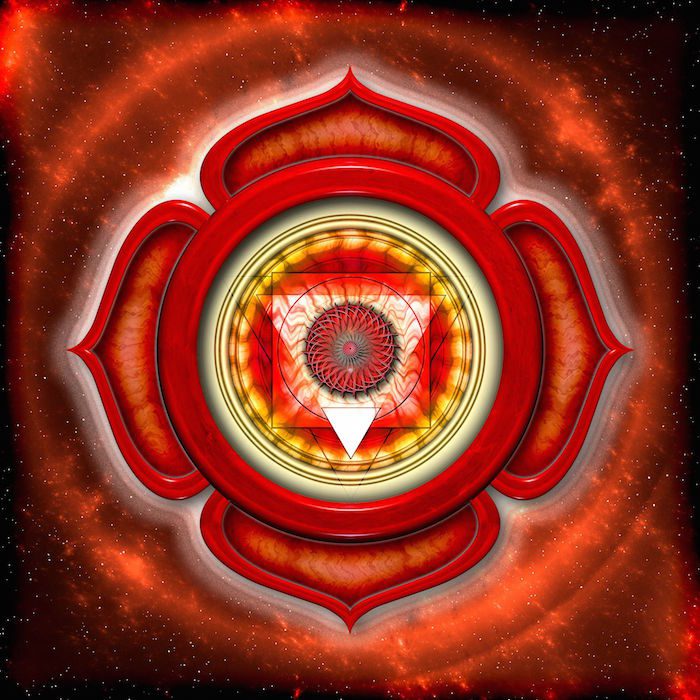 You are currently viewing First Chakra – Root Chakra