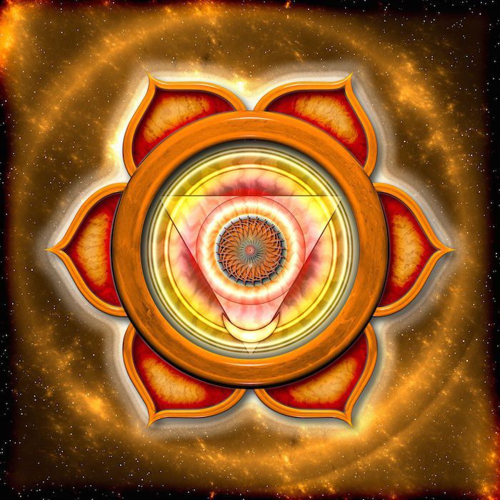 You are currently viewing Second Chakra – Sacral Chakra