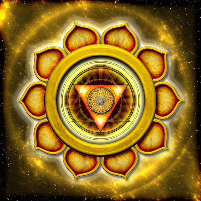 You are currently viewing Third Chakra – Solar Plexus Chakra