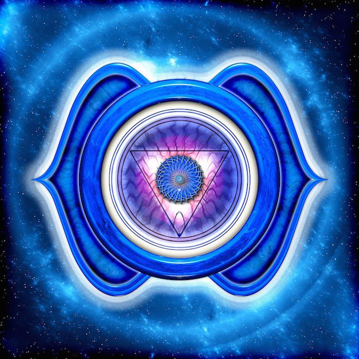 You are currently viewing Sixth Chakra -Third Eye Chakra