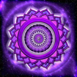 Read more about the article Seventh Chakra – Crown Chakra