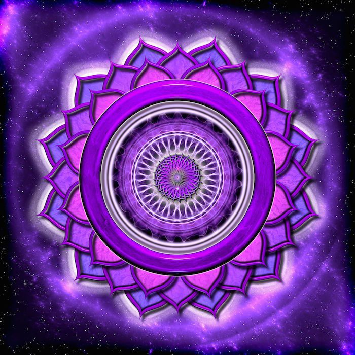 You are currently viewing Seventh Chakra – Crown Chakra