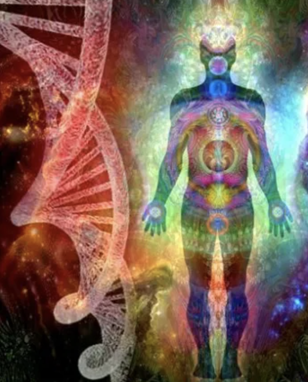 Science of Chakras