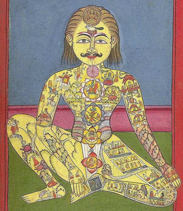 7 chakras Ancient depiction