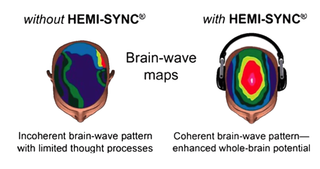 hemi sync